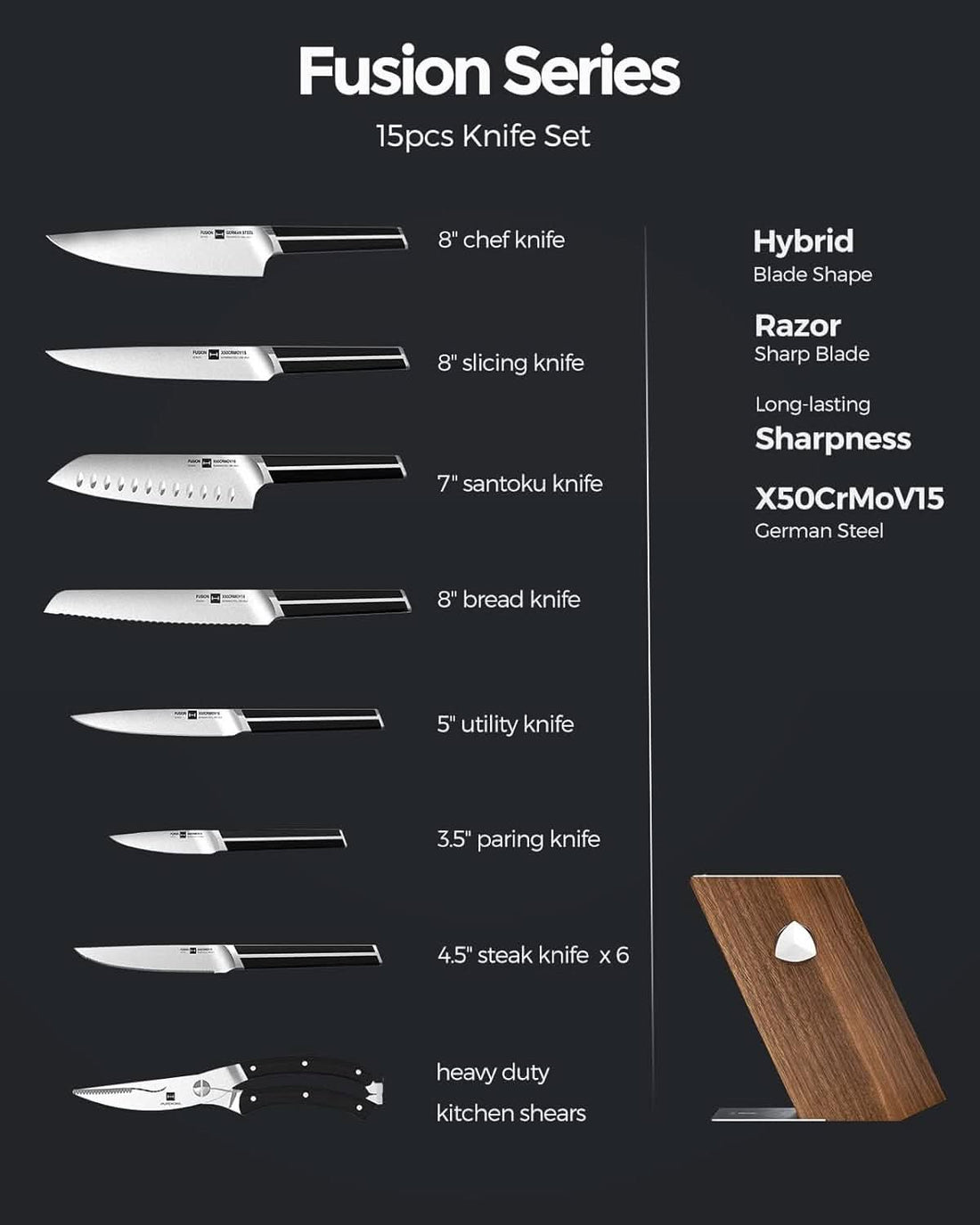 Kitchen Knife Set, 15 PCS Knife Sets for Kitchen with Block, X50CrMoV15 High Carbon German Steel Knife Set with 6X Serrated Steak Knife, Knife Sharpeners, Kitchen Scissors, Heavy.