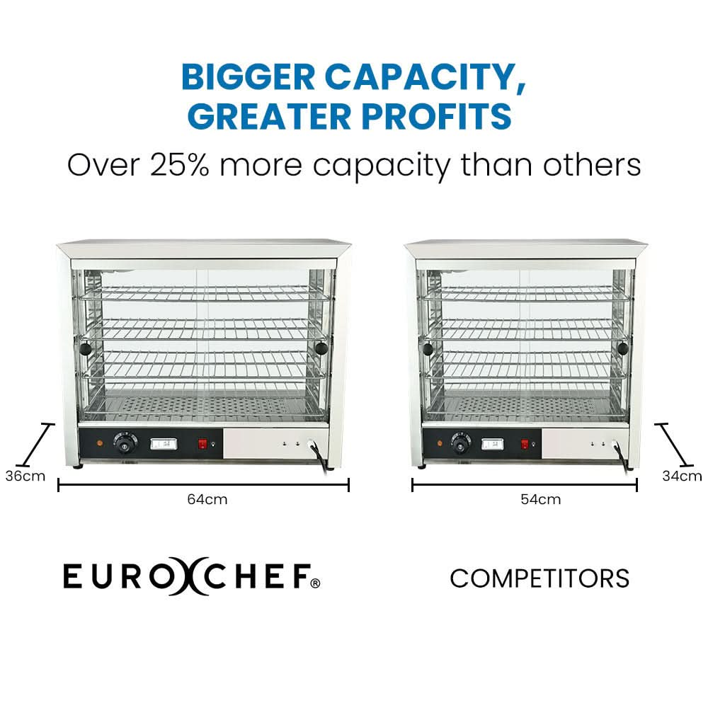 Commercial Food Warmer Electric 1000W 4-Tier Hot Display Stainless Steel Cabinet